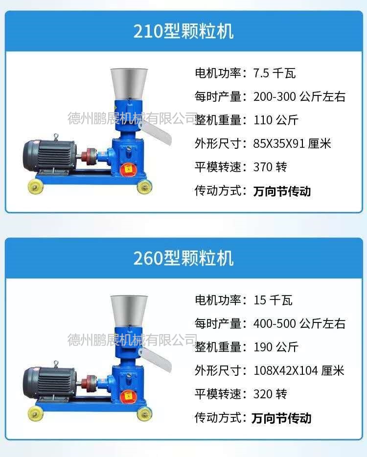  新型饲料颗粒机养殖用饲料制粒机饲料加工机械颗粒机
