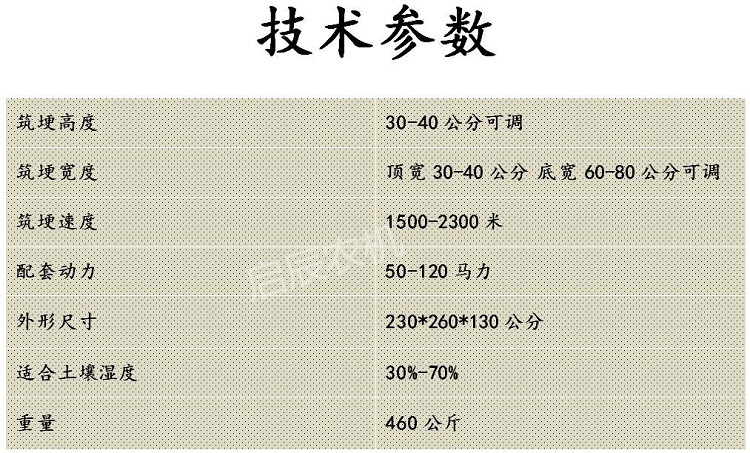 热销筑埂机 水旱两用筑埂机 打埂机