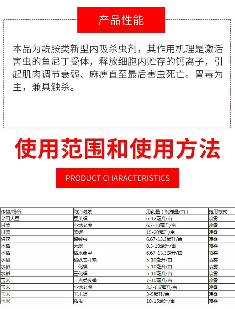 美国杜邦康宽氯虫苯甲酰胺水稻蔬菜钻心虫卷叶螟农药杀虫剂