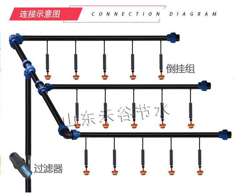以色列宾耐特全圆喷头