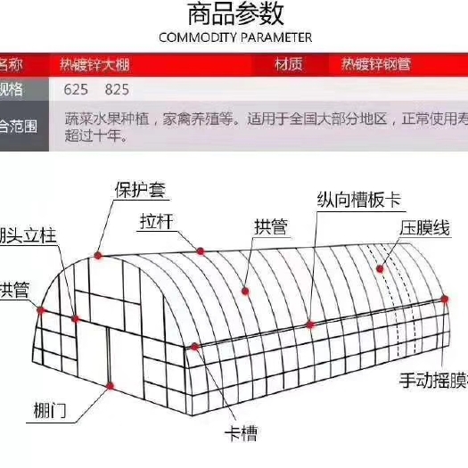 天津钢管大棚 中国钢材基地！