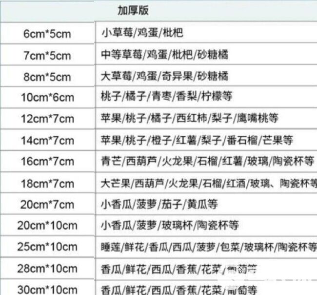 白色水果蔬菜网套