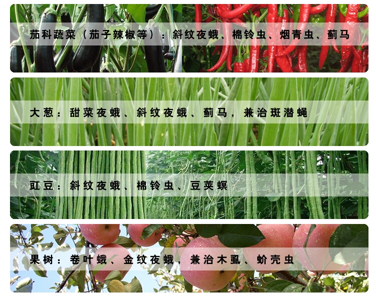 农药杀虫剂甲维盐氯氰，适用于，青虫，菜蛾，钻蛀虫等