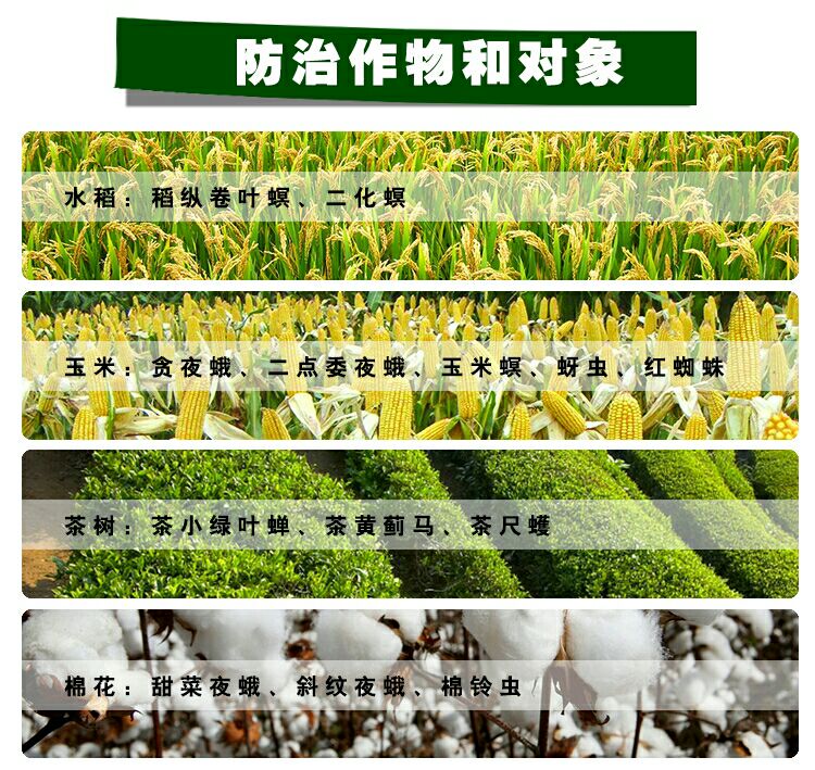 农药杀虫剂甲维盐氯氰，适用于，青虫，菜蛾，钻蛀虫等
