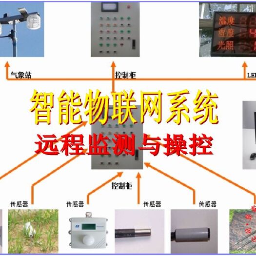 廊坊温室大棚智能控制连栋温室自动控制温度湿度光照二氧化碳传感器