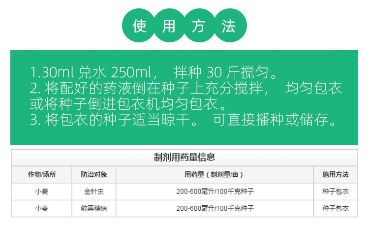 拌种剂先正达酷拉斯27%苯醚咯噻虫小麦金针虫散黑穗病花生根腐