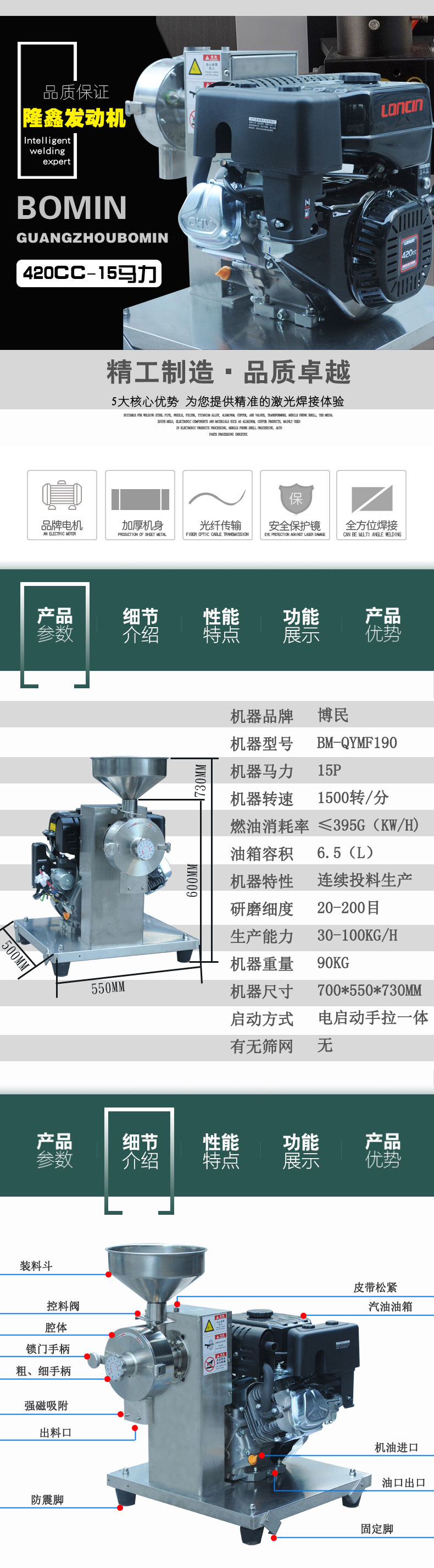 博民隆鑫190汽油磨粉機五谷雜糧磨粉機15P馬力流動打粉機