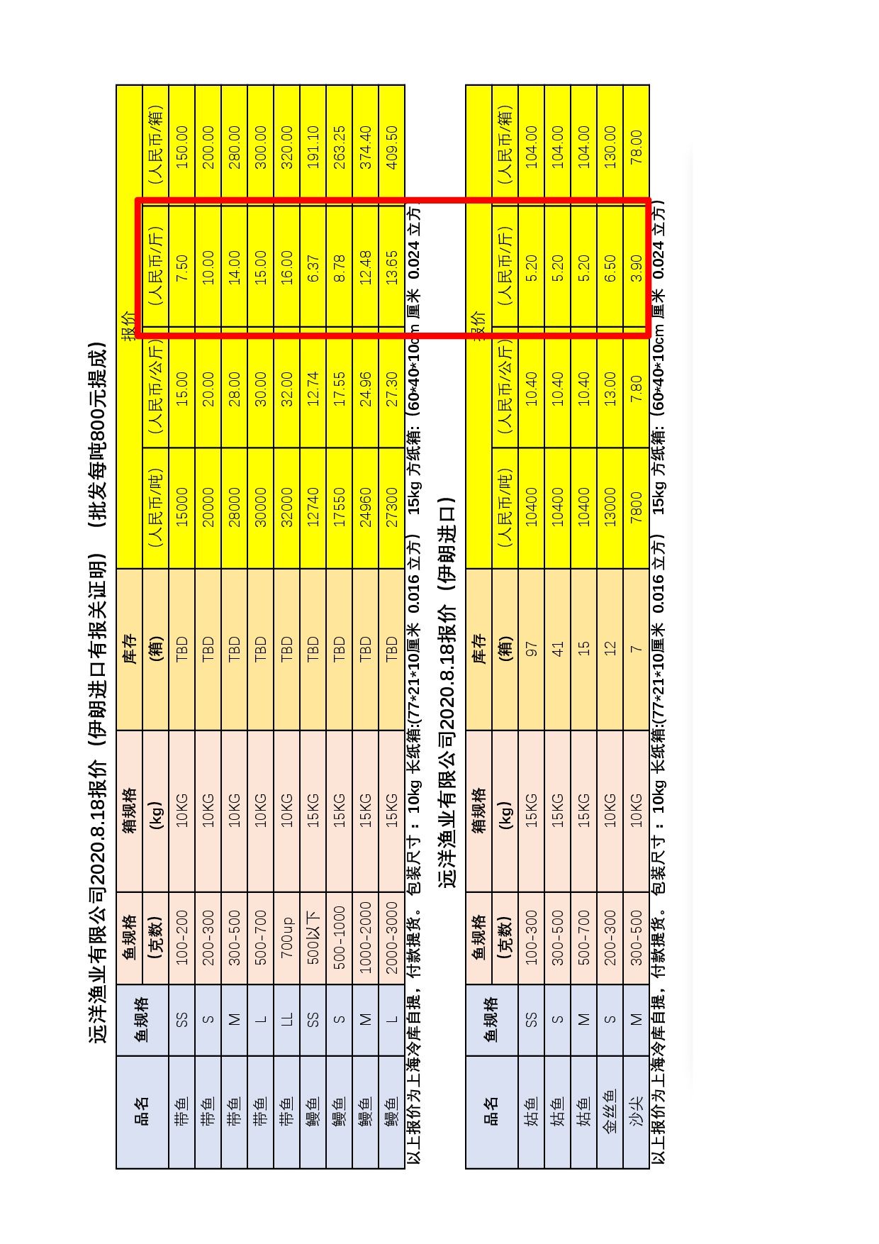 中东带鱼  带鱼 伊朗 规格500-700克/单尾手续单证齐全