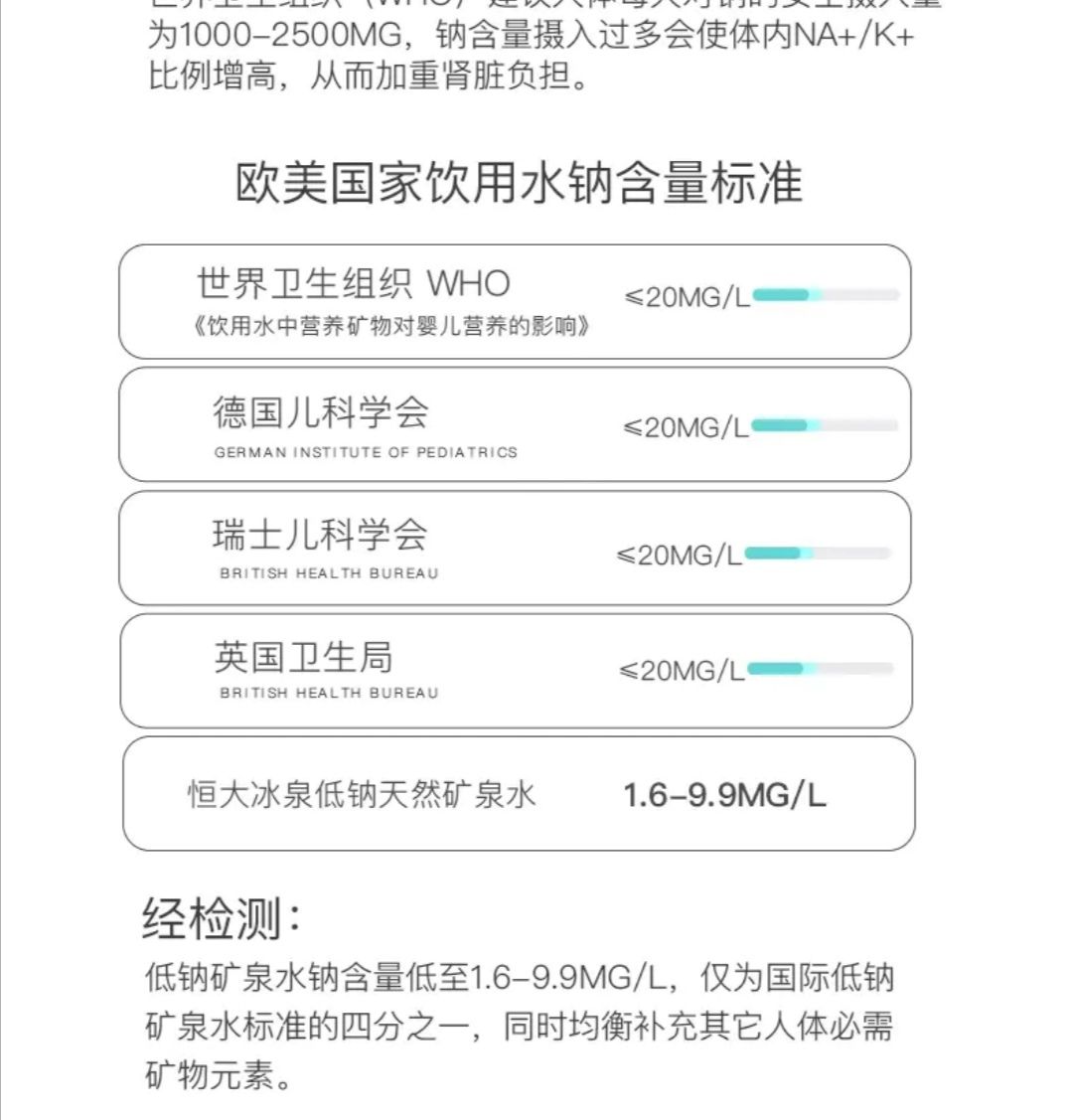 包装瓶  恒大冰泉低钠矿泉水整箱发货长白山弱碱性饮用水恒大仓库就近发货