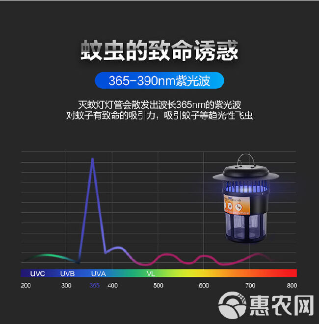 灭虫灯  猪圈养殖场专用室外灭蚊灯户外庭院花园驱吸灭蚊子家用捕虫灯