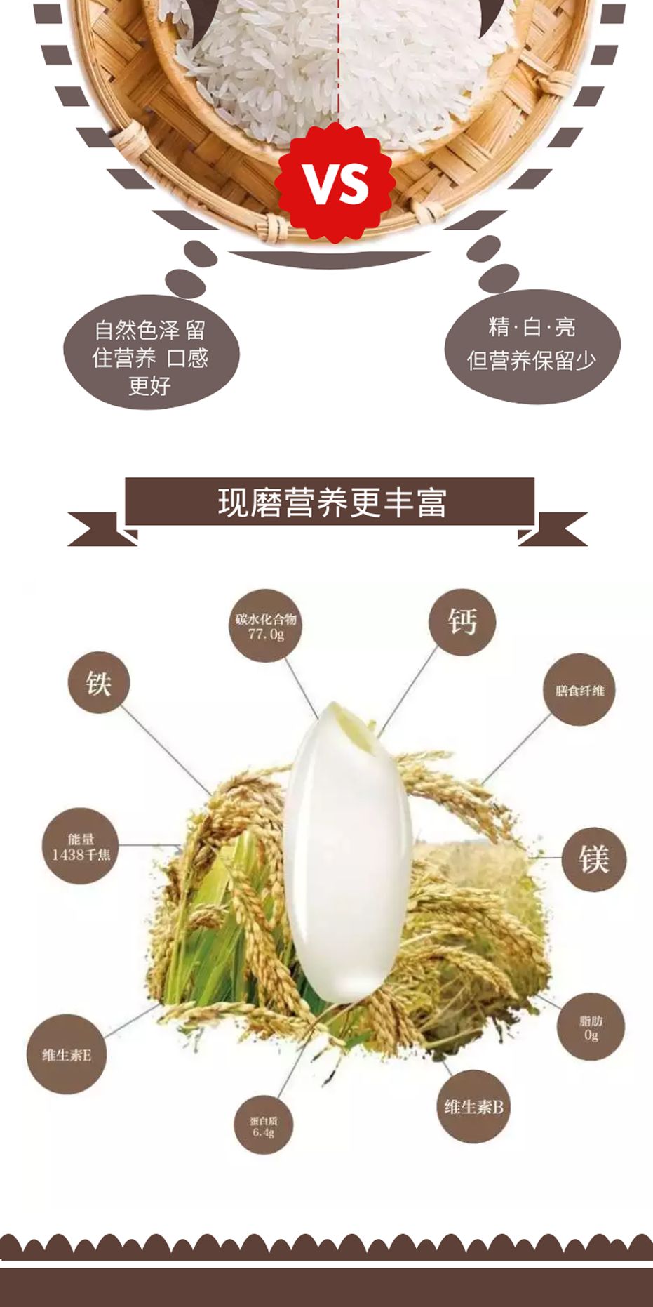 糙米  湖北新米，厂家直销，质量保证，长期有货！