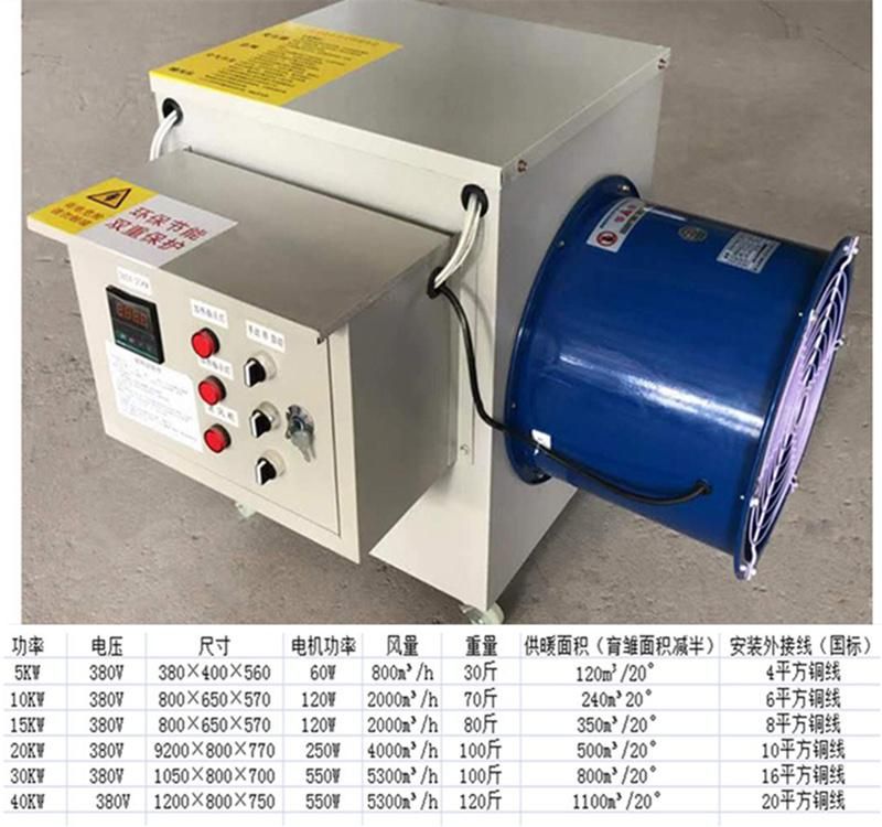 暖風(fēng)機(jī) 智能溫控?zé)犸L(fēng)機(jī) 電暖取暖增溫機(jī) 養(yǎng)殖育雛升溫機(jī)取暖器