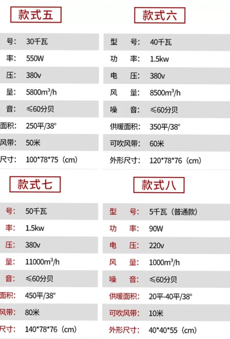 暖風(fēng)機(jī) 智能溫控?zé)犸L(fēng)機(jī) 電暖取暖增溫機(jī) 養(yǎng)殖育雛升溫機(jī)取暖器