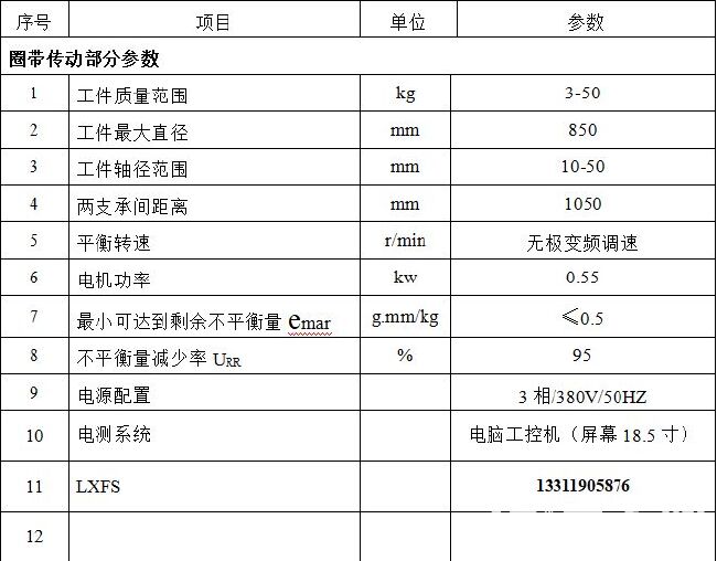 磨粉机  粉碎机转子动平衡机