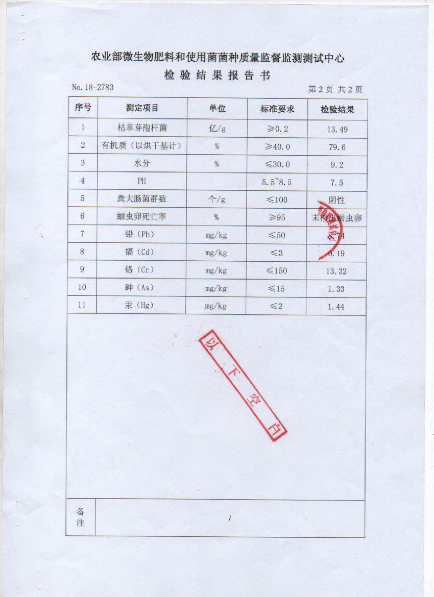 微生物有機肥  生物有機菌肥 有機質50%  添加功能菌