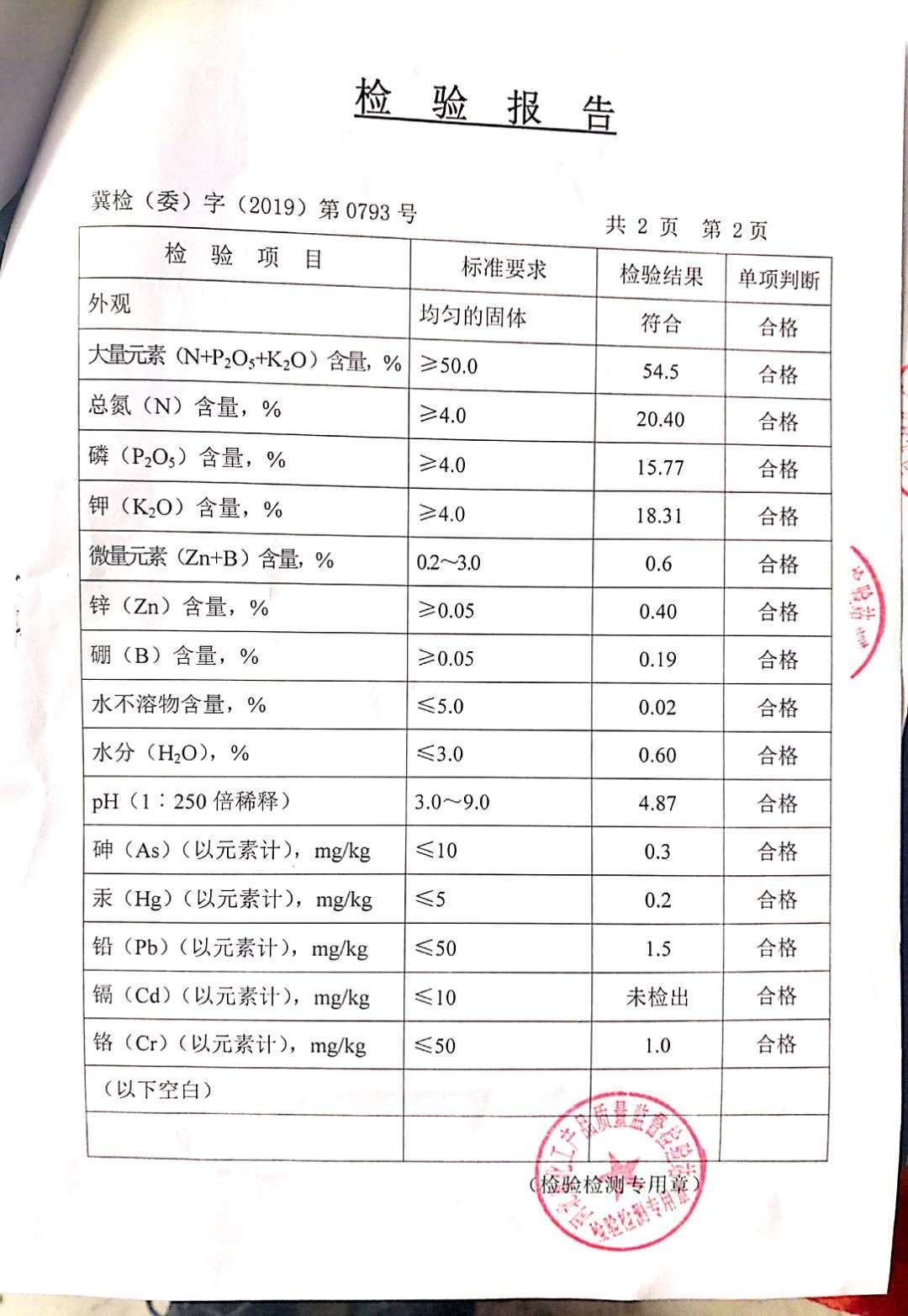 大量元素肥料  大量元素水溶肥 冲施肥