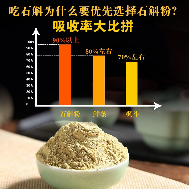 铁皮石斛粉