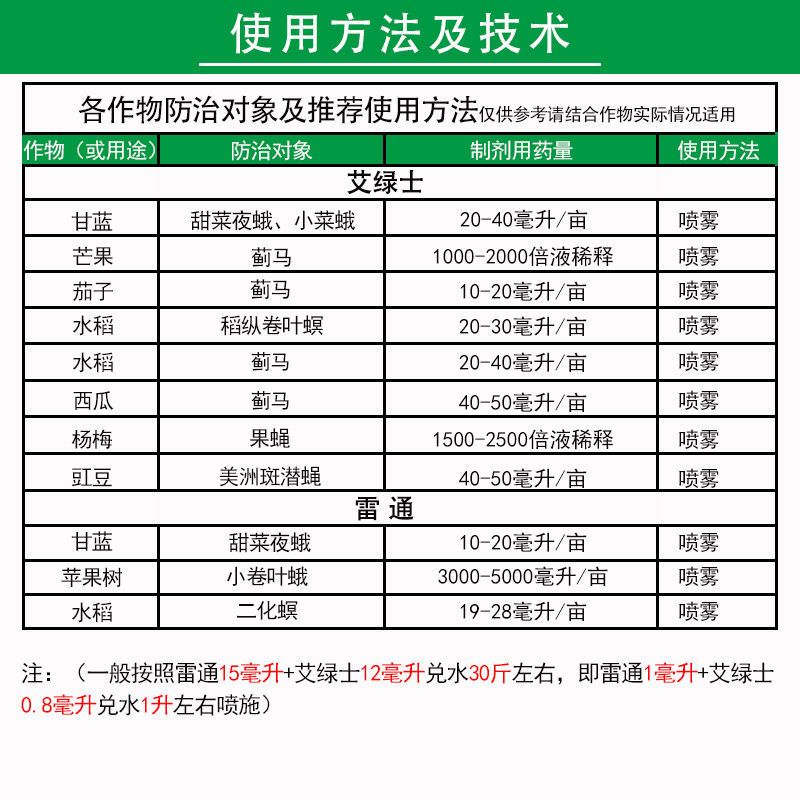 多杀霉素  美国陶氏益农艾绿士雷通甜菜夜蛾虫菜青虫蓟马农药