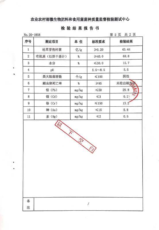 有机肥料  葡萄专用肥