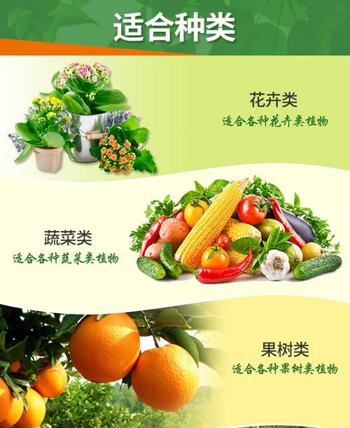 大量元素肥料  大量元素水溶肥平衡型