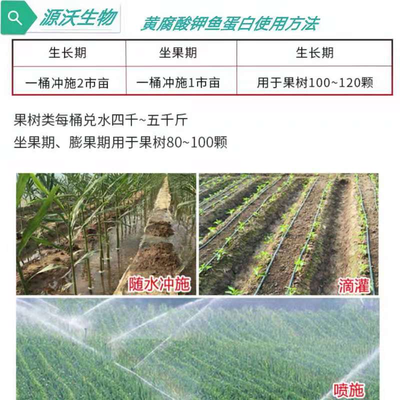微量元素水溶肥  微量元素肥料  棚果冲施肥