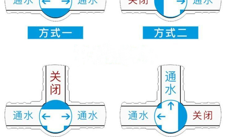 水带开关  山东厂家直销三通阀