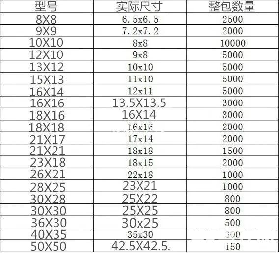 育苗袋/育苗杯/容器袋  营养钵育苗杯育苗袋营养杯育苗盆营养