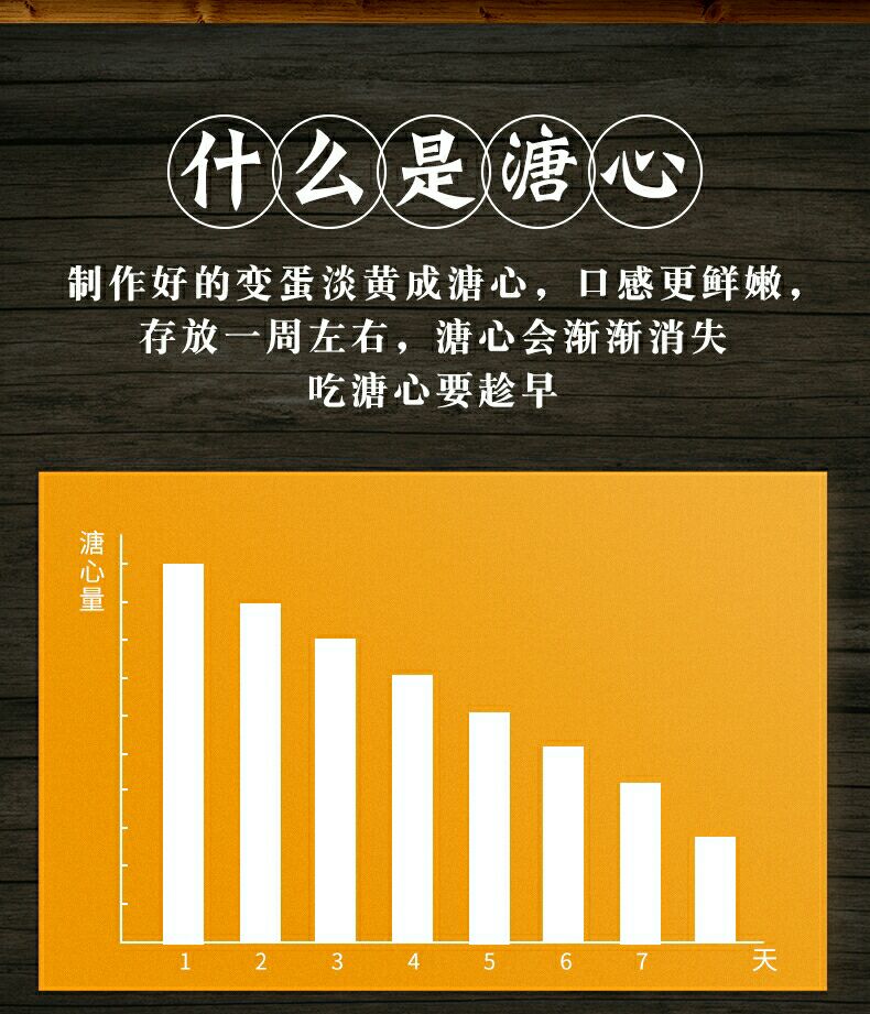 无铅皮蛋  批发变蛋常年有货，支持电商，一件代发，线上线下批发