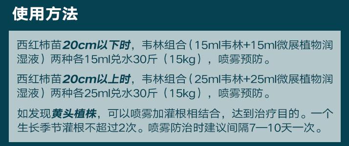 农用消毒产品   防治西红柿黄头病毒：黄叶 TY病毒、褪绿病