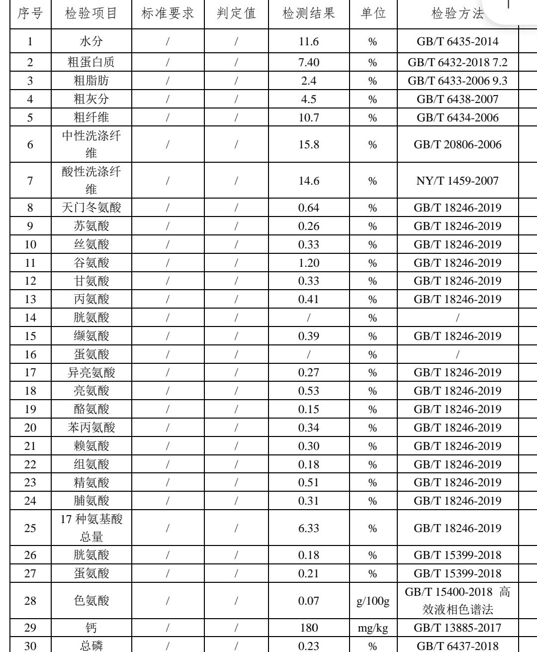 米糠  碎米 定向稻谷粉碎饲料