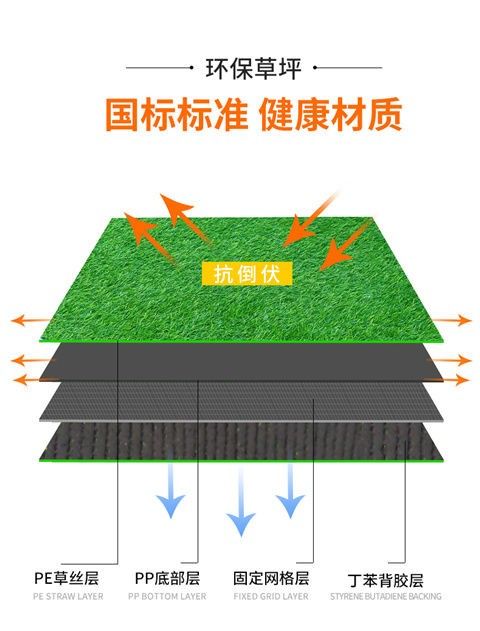 仿真人造草坪 仿真草坪室内外阳台庭院地垫地毯人造绿色草皮装饰绿地人工围挡