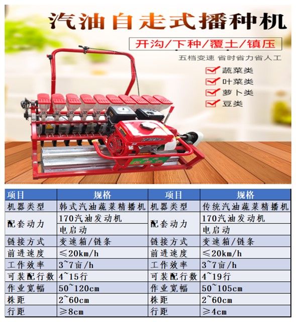 蔬菜播种机 小粒蔬菜种子精播机