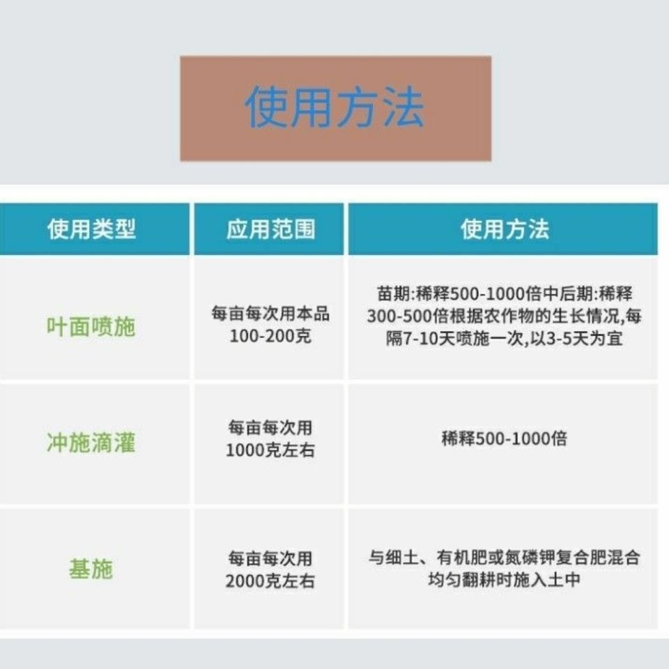 锌肥 硫酸锌 七水硫酸锌  抗寒 抗旱增产防病25公斤