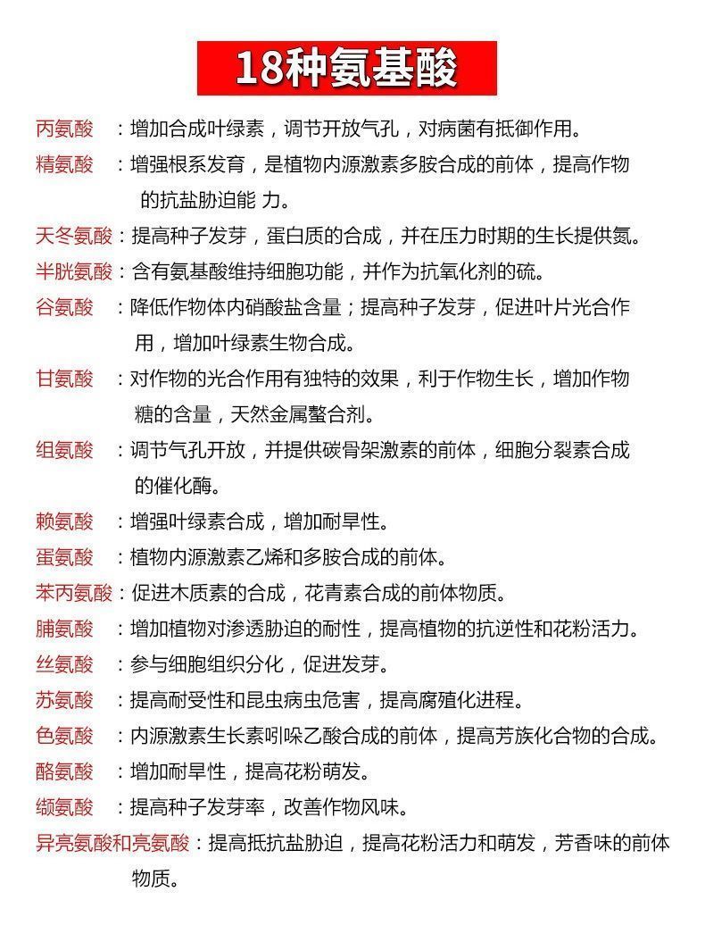 沪联东方红氨基酸叶面肥噴施黄叶一喷绿 补充营养 批发叶面肥