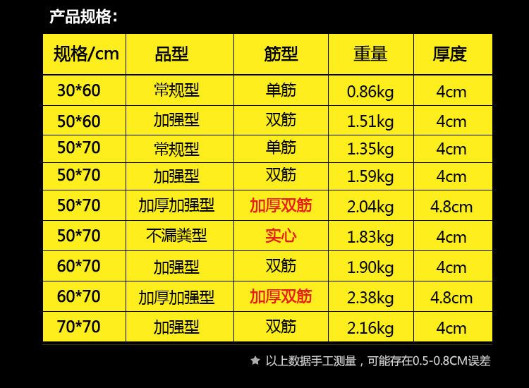 母猪产床  母猪漏粪板塑料漏粪板猪用猪产床保育床漏粪板仔猪漏粪地板猪场用