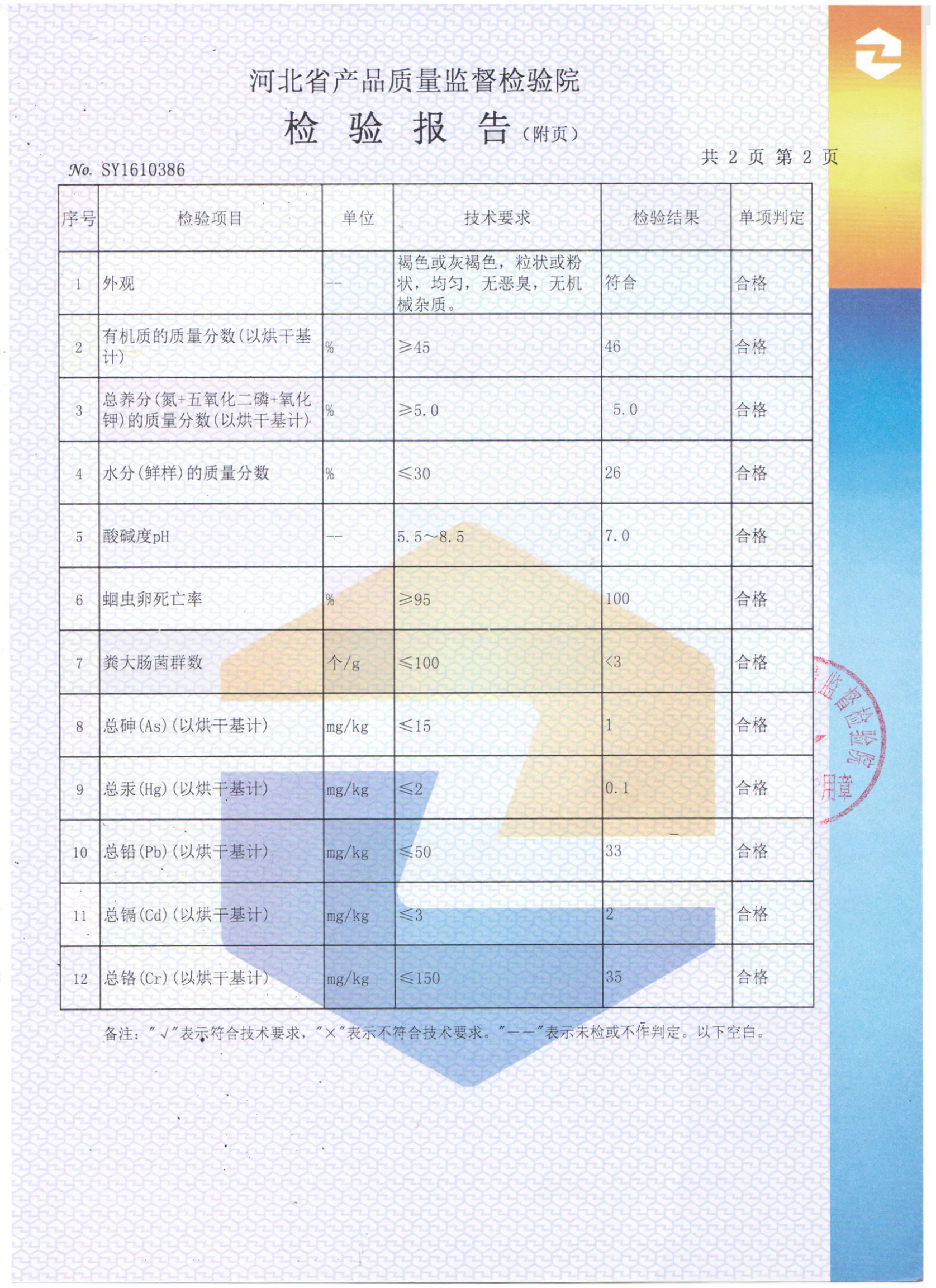 发酵纯羊粪  活性菌发酵羊粪