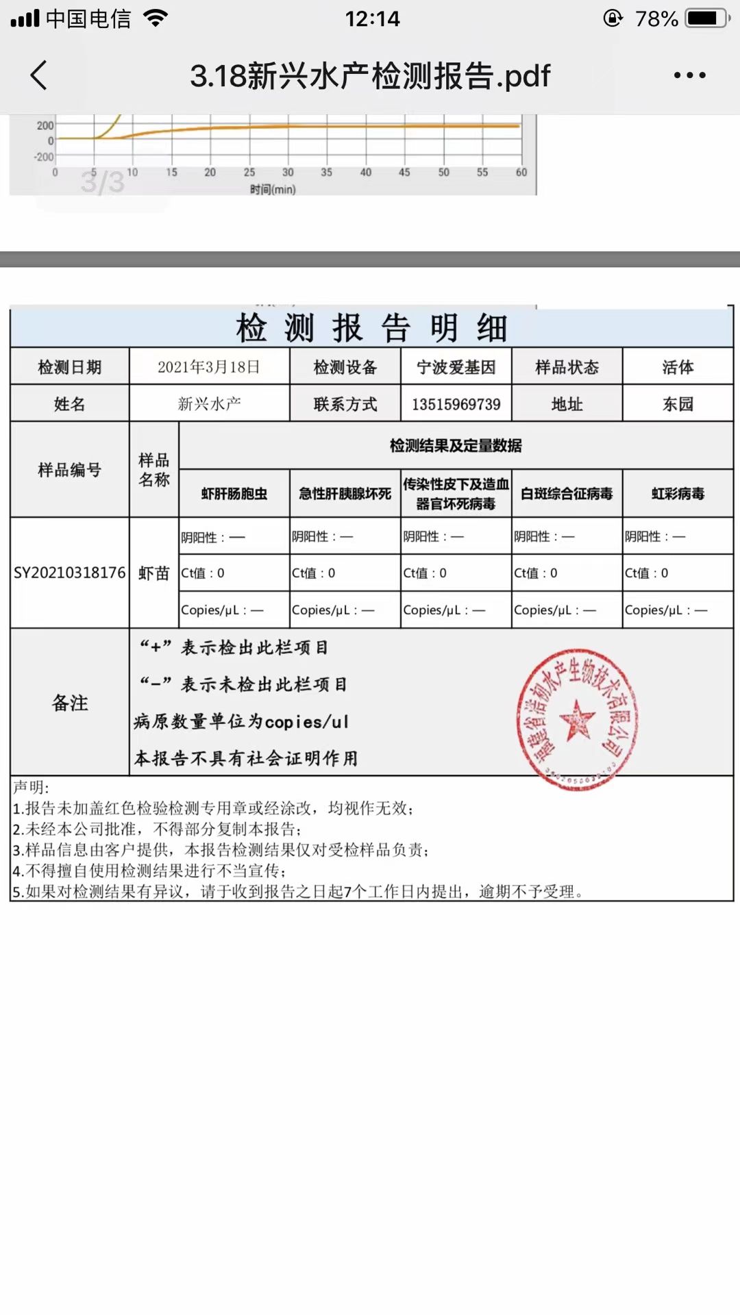  白对虾苗纯高抗一代在长途运输中成高有货提共技术