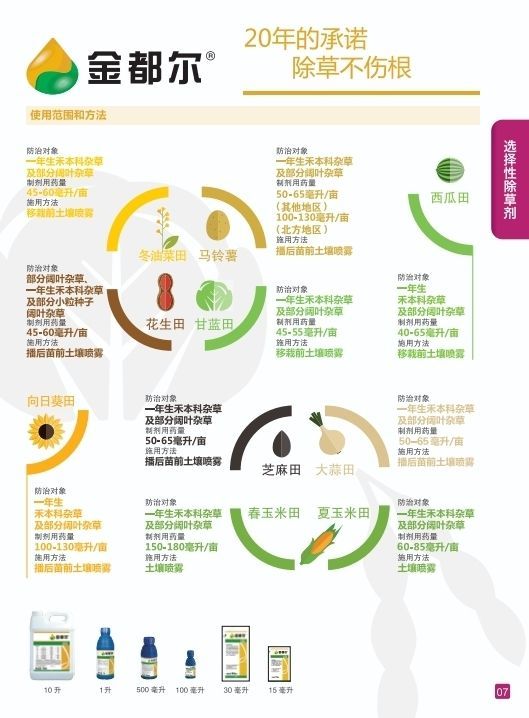 先正达金都尔 精异丙甲草胺 菜地瓜田杂草苗前封闭封地除草剂