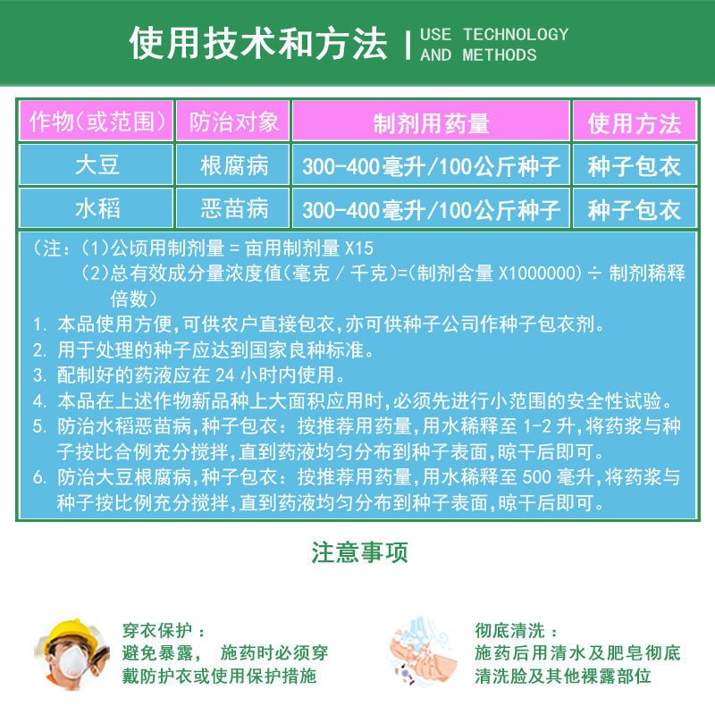 精甲咯菌腈  亮盾