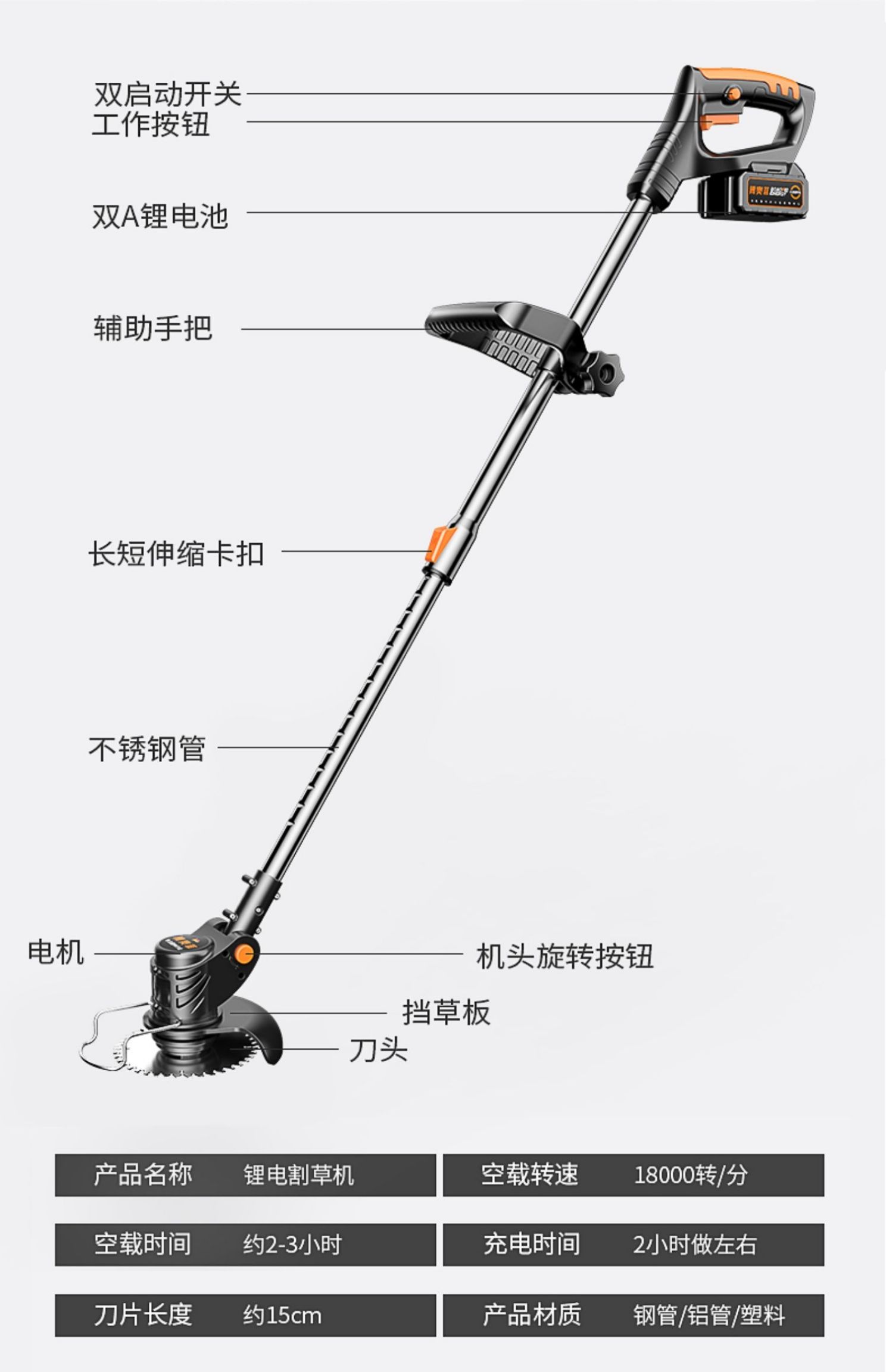 割草机 多功能手持式电动除草机