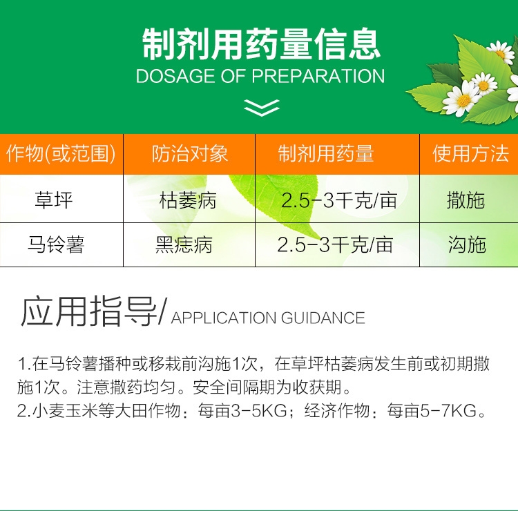 中保农药嘧菌酯噁恶霉灵草坪枯萎病黑痣病土传病害土壤颗粒杀菌剂