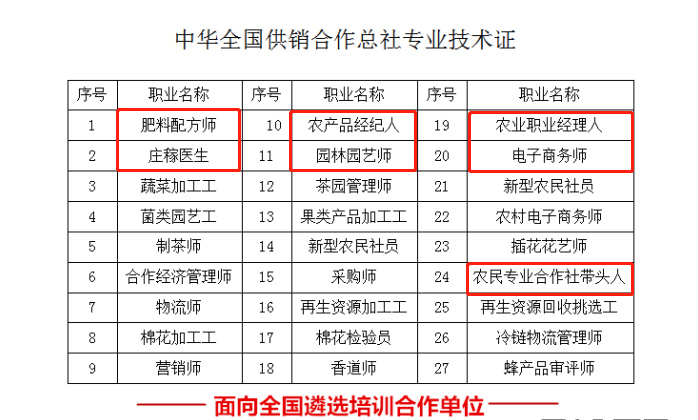 农技人员 国家专业技术证书报名学习