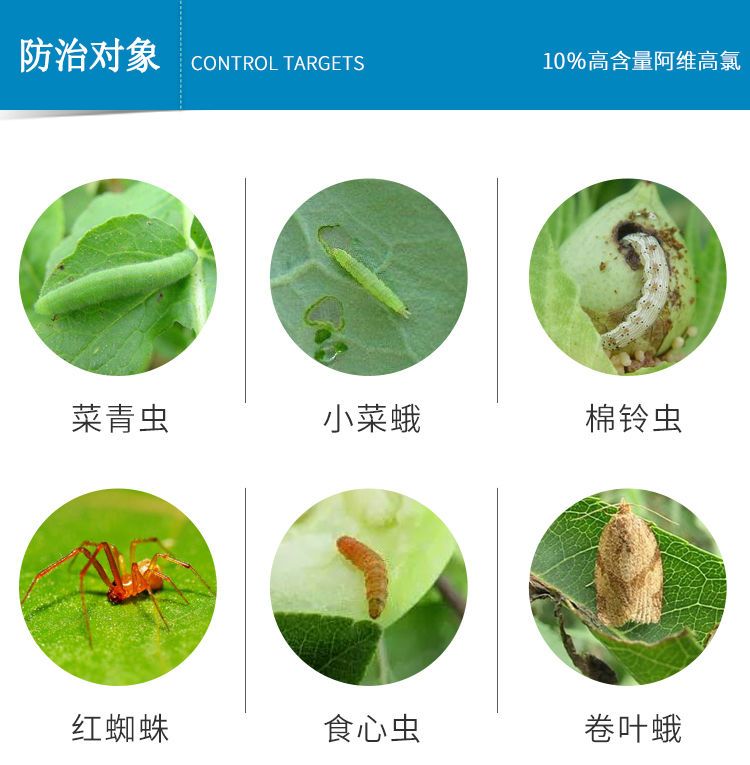 10%阿维高氯氟阿维菌素高效氯氟氰菊酯专用农药杀虫剂