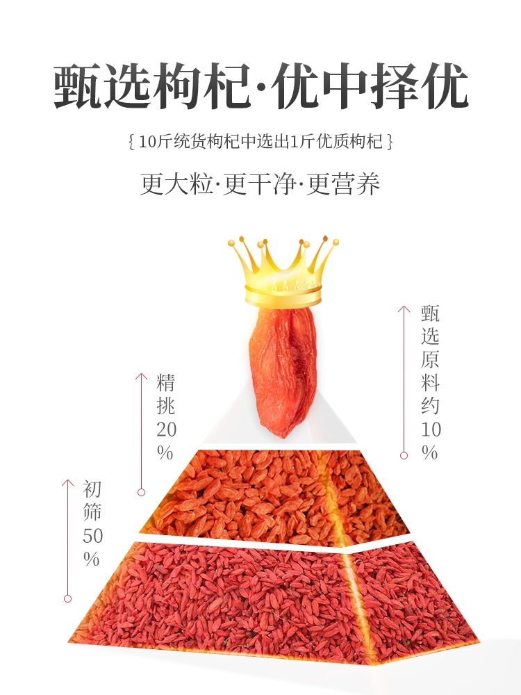 荟芙园中宁枸杞子宁夏特级免洗正宗500g苟构杞茶泡水男肾