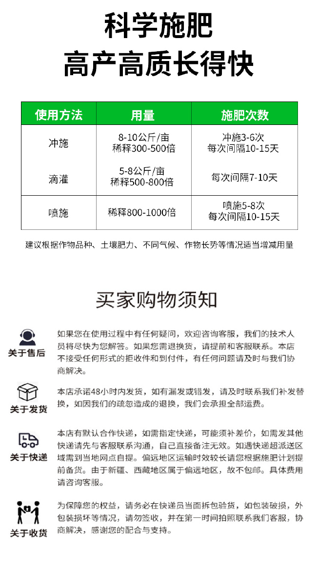  大量元素肥料 大量元素水溶肥，生根高钾高磷高氮上色冲施叶面