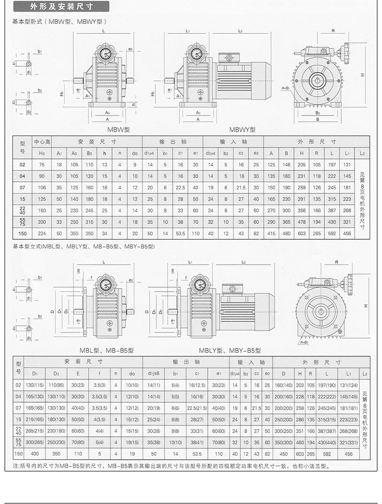 厂售JWB无级变速器 可调速减速机 变速箱 配三相电机 MB