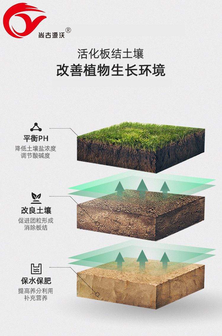 豆粕肥料  土壤提**剂，有机菌肥，**土壤 **酸碱 增温