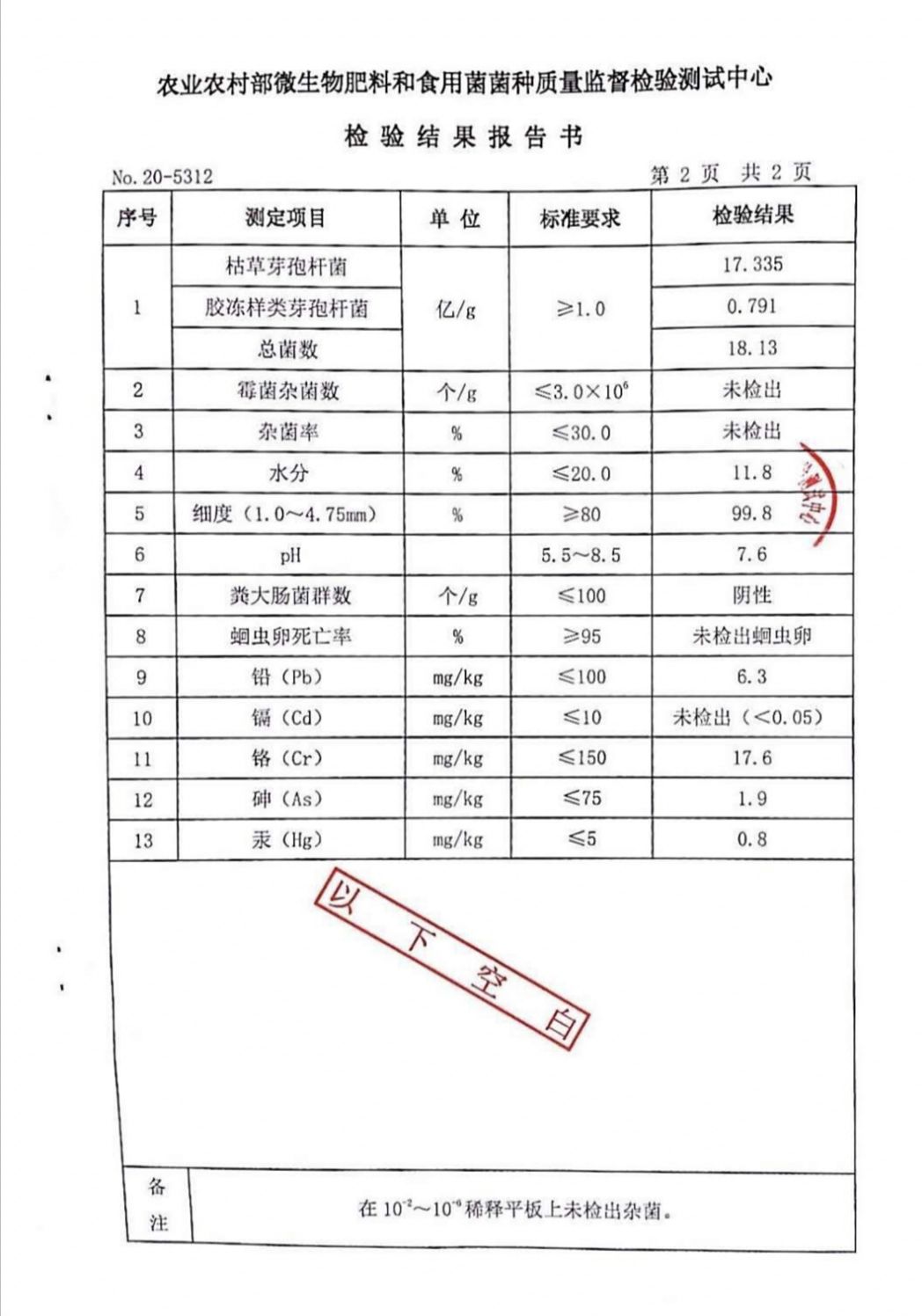 微生物菌剂 有机肥 有机菌肥 生物有机肥 微生物菌肥全国包邮