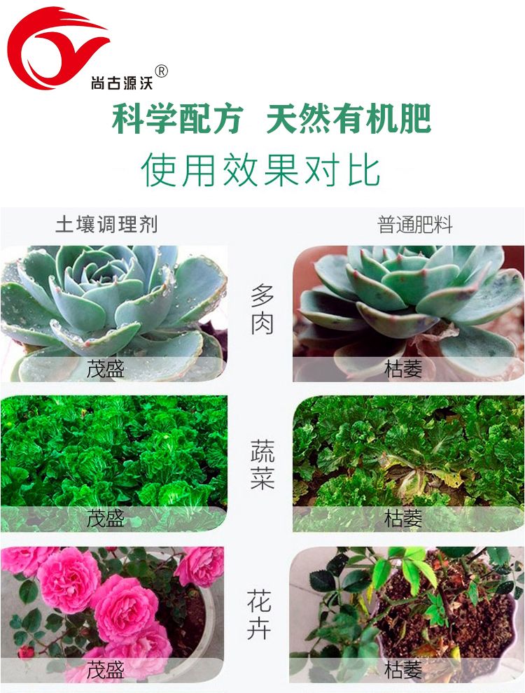 豆粕肥料  土壤提**剂，有机菌肥，**土壤 **酸碱 增温