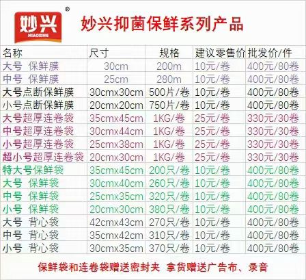 保鲜袋妙兴保鲜膜 跑江湖地摊保鲜膜保鲜袋背心袋点断式 保鲜膜